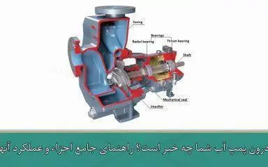 درون پمپ آب شما چه خبر است؟ راهنمای جامع اجزاء و عملکرد آنها