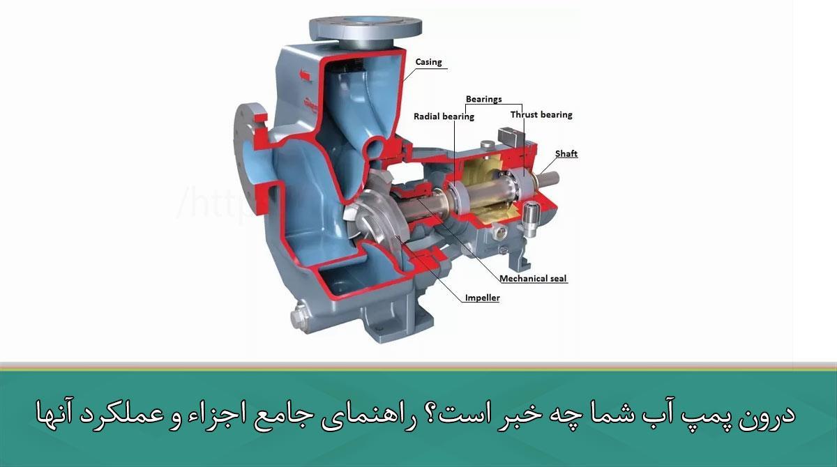 درون پمپ آب شما چه خبر است؟ راهنمای جامع اجزاء و عملکرد آنها