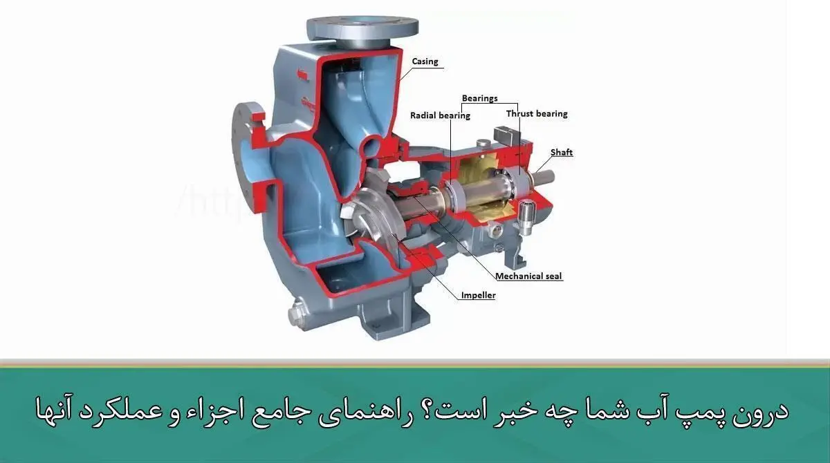 درون پمپ آب شما چه خبر است؟ راهنمای جامع اجزاء و عملکرد آنها