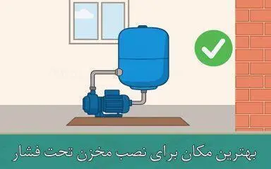 بهترین مکان برای نصب مخزن تحت فشار کجاست؟