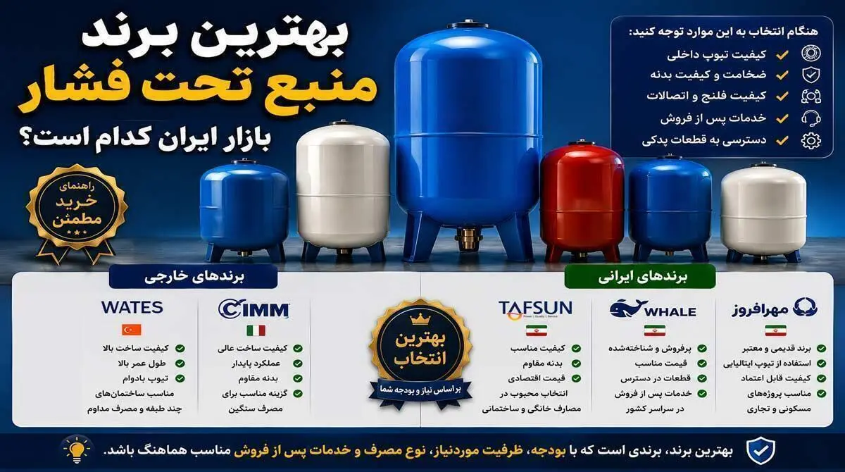 بهترین برند منبع تحت فشار بازار ایران کدام است؟